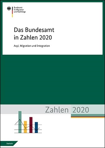 Cover der Broschüre Das Bundesamt in Zahlen 2020