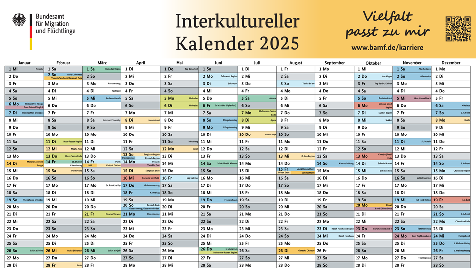 Grafik des Interkulturellen Kalenders 2025 (Quelle: © BAMF) Grafik des Interkulturellen Kalenders 2025
