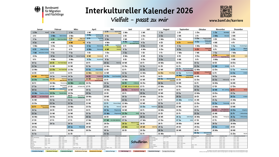 Grafik des Interkulturellen Kalenders 2026 (Quelle: © BAMF) Grafik des Interkulturellen Kalenders 2026