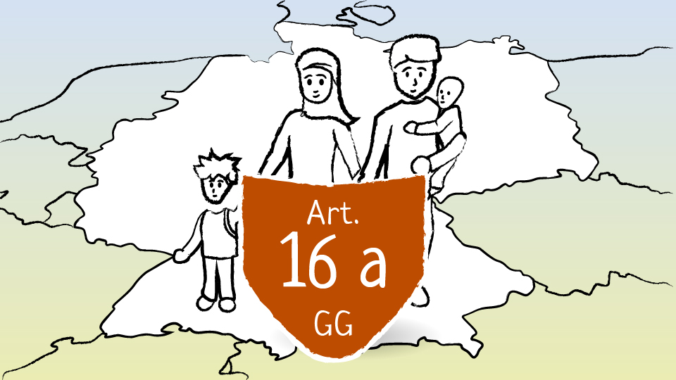 BAMF - Bundesamt für Migration und Flüchtlinge - Asylberechtigung