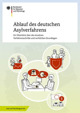 BAMF - Bundesamt für Migration und Flüchtlinge - Asyl & Flüchtlingsschutz