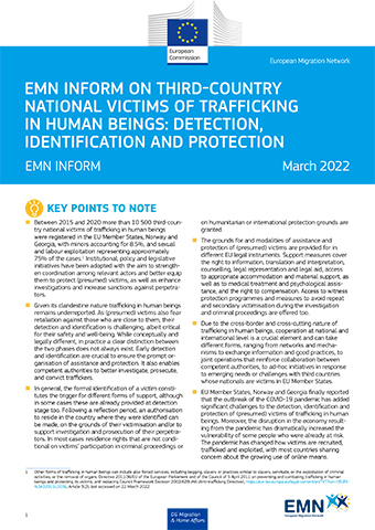 Cover EMN-Inform zu Drittstaatsangehörigen, die Opfer von Menschenhandel sind Cover EMN-Inform zu Drittstaatsangehörigen, die Opfer von Menschenhandel sind