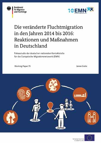 Cover: EMN WP79 - Fluchtmigration 2014 bis 2016: Reaktionen und Maßnahmen