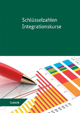 Titelbild des Flyers "Schlüsselzahlen Integration" Titelbild des Flyers "Schlüsselzahlen Integration"
