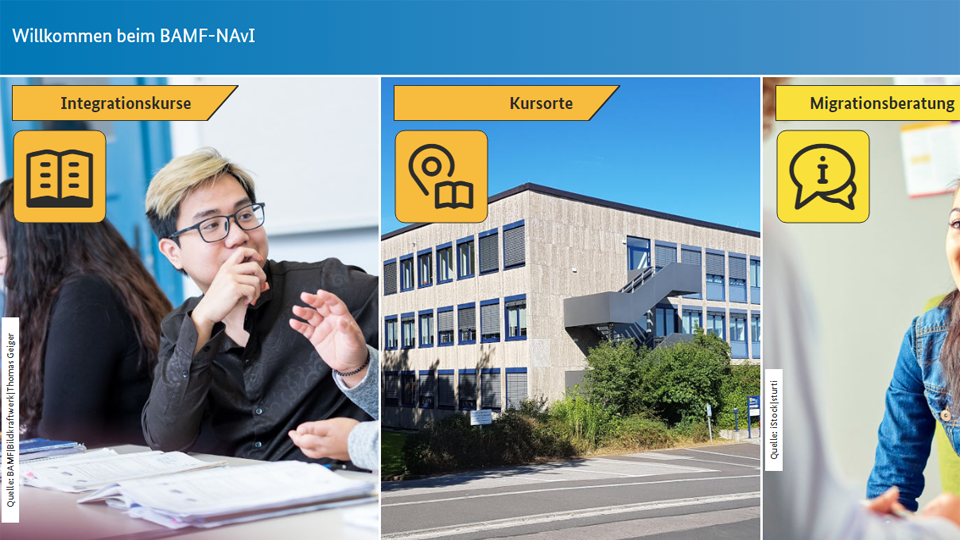 Screen der Anwendung (Quelle: © BAMF) Screen der Anwendung