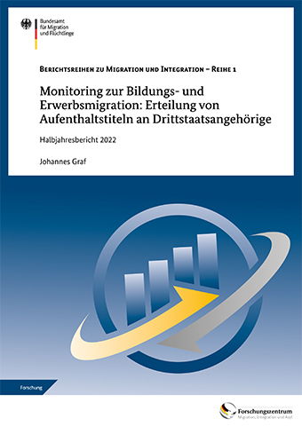 Cover Monitoring zur Bildungs- und Erwerbsmigration für das erste Halbjahr 2022