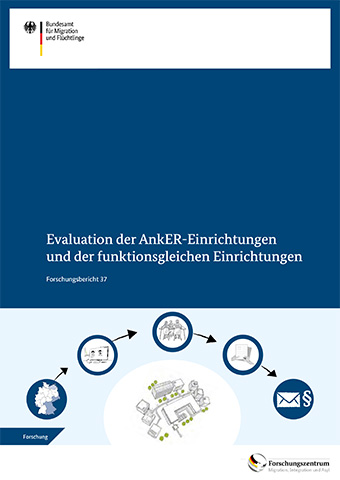 Cover Forschungsbericht 37: Evaluation der AnkER-Einrichtungen und der funktionsgleichen Einrichtungen