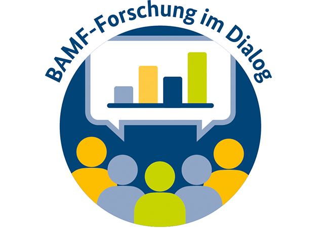 Logo der Veranstaltungsreihe "BAMF-Forschung im Dialog"
