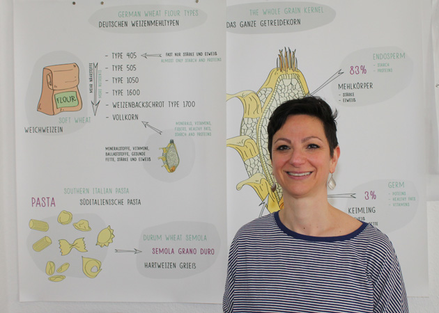 Eine Frau steht vor der einem Plakat. (Quelle: BAMF | Gerd Fürstenberger) Eine Frau steht vor der einem Plakat.