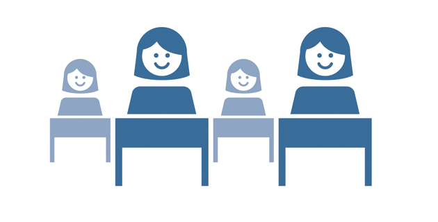 Grafik zu den Evaluationsergebnissen (Quelle: BAMF) Grafik zu den Evaluationsergebnissen