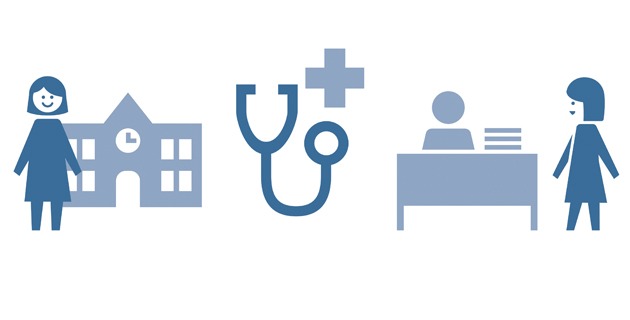 Grafik zum Kursprogramm MiA (Quelle: BAMF) Grafik zum Kursprogramm MiA