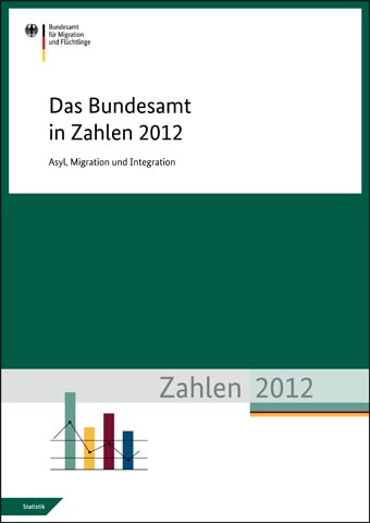 Cover der Broschüre Das Bundesamt in Zahlen 2012 (Quelle: BAMF) Cover der Broschüre Das Bundesamt in Zahlen 2012