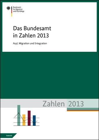 Cover Broschüre Das Bundesamt in Zahlen 2013