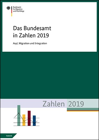 Cover der Broschüre Das Bundesamt in Zahlen 2019 
