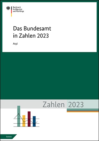 Cover der Broschüre Das Bundesamt in Zahlen 2023 - Modul Asyl