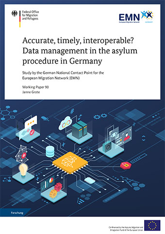 Cover: WP90 Data management in the asylum procedure in Germany