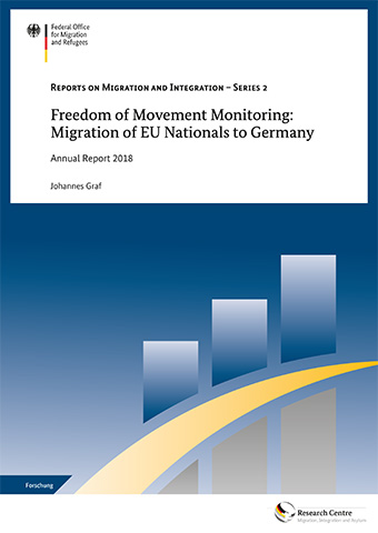 Cover Freedom of movement monitoring: Report 2018