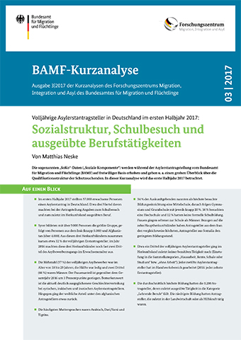 Cover BAMF brief analysis 3/17 Cover BAMF brief analysis 3/17