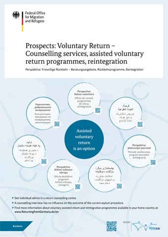 Prospects: Voluntary Return - poster in several languages (Source: BAMF) Prospects: Voluntary Return - poster in several languages (Bild hat eine Langbeschreibung)